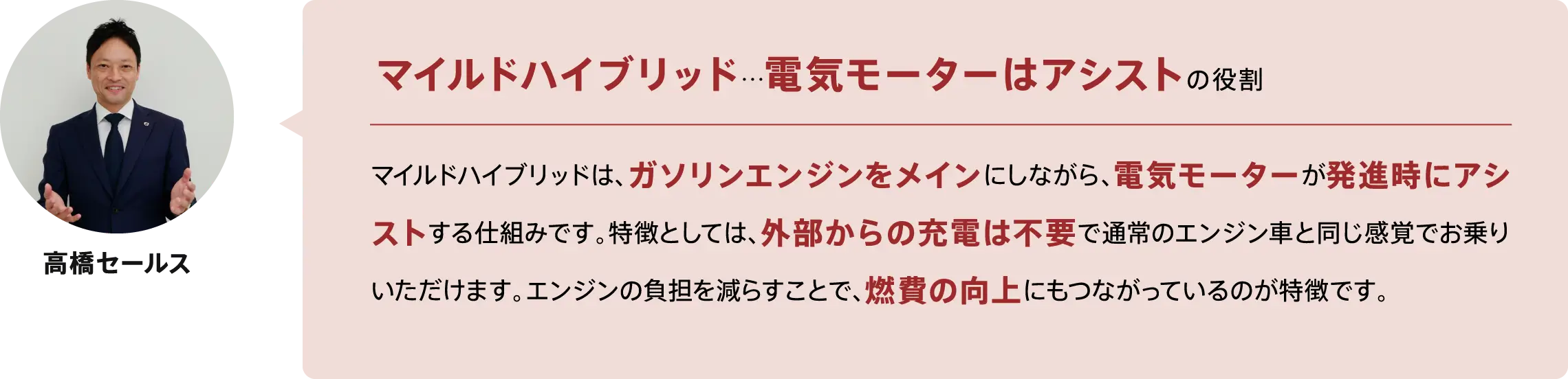 マイルドハイブリッド…電気モーターはアシストの役割マイルドハイブリッドは、ガソリンエンジンをメインにしながら、電気モーターが発進時にアシストする仕組みです。特徴としては、外部からの充電は不要で通常のエンジン車と同じ感覚でお乗りいただけます。エンジンの負担を減らすことで、燃費の向上にもつながっているのが特徴です。