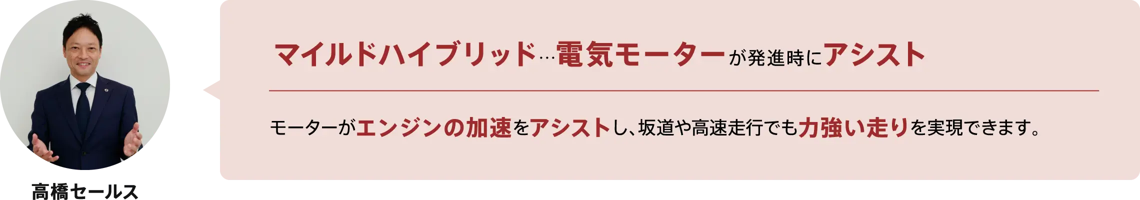 マイルドハイブリッド…電気モーターが発進時にアシスト モーターがエンジンの加速をアシストし、坂道や高速走行でも力強い走りを実現できます。